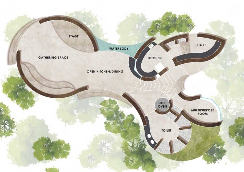 Panchamvanplan layout