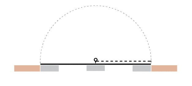 Brick arch centre