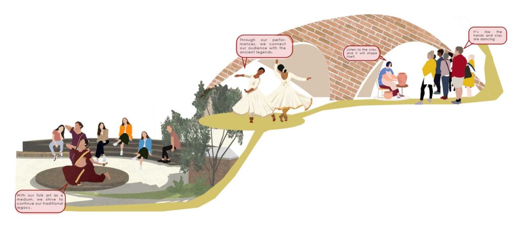 Community space near mumbai activity